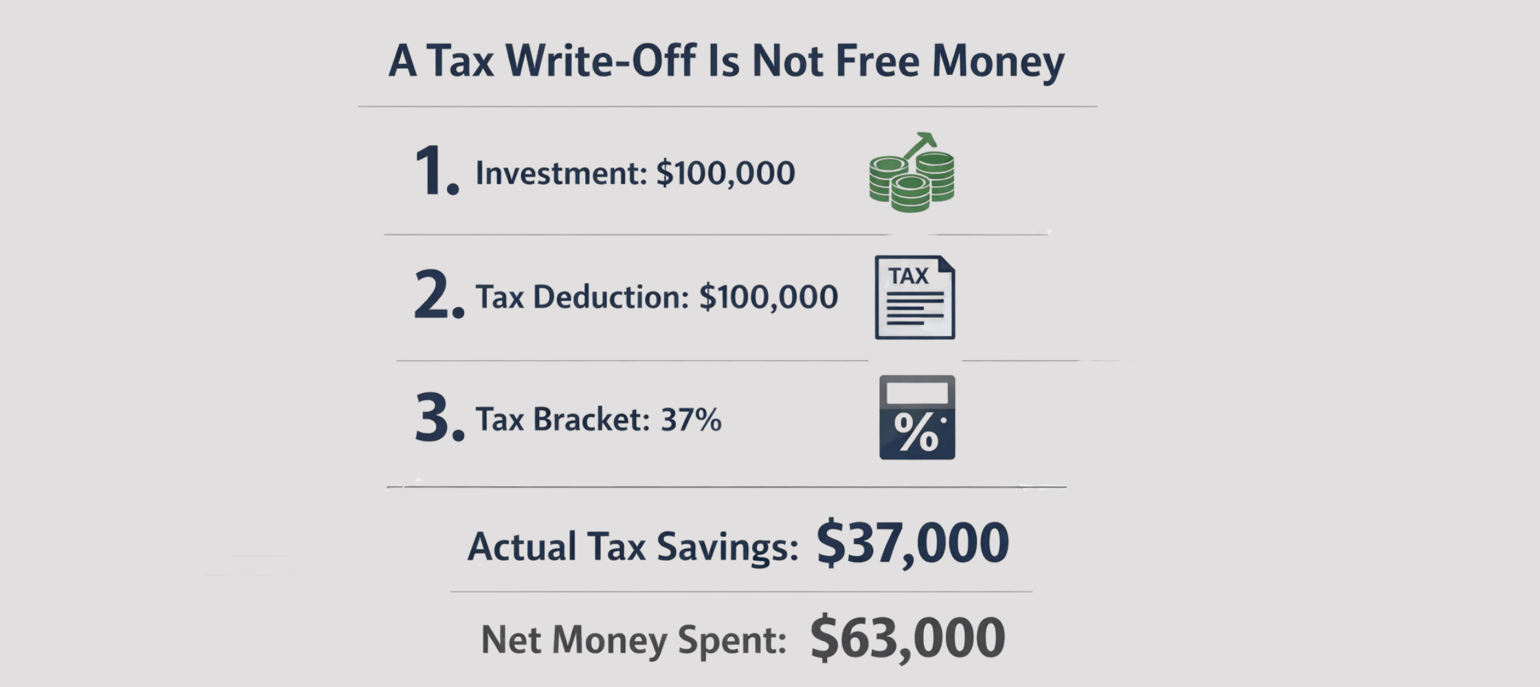 bonus depreciation blog