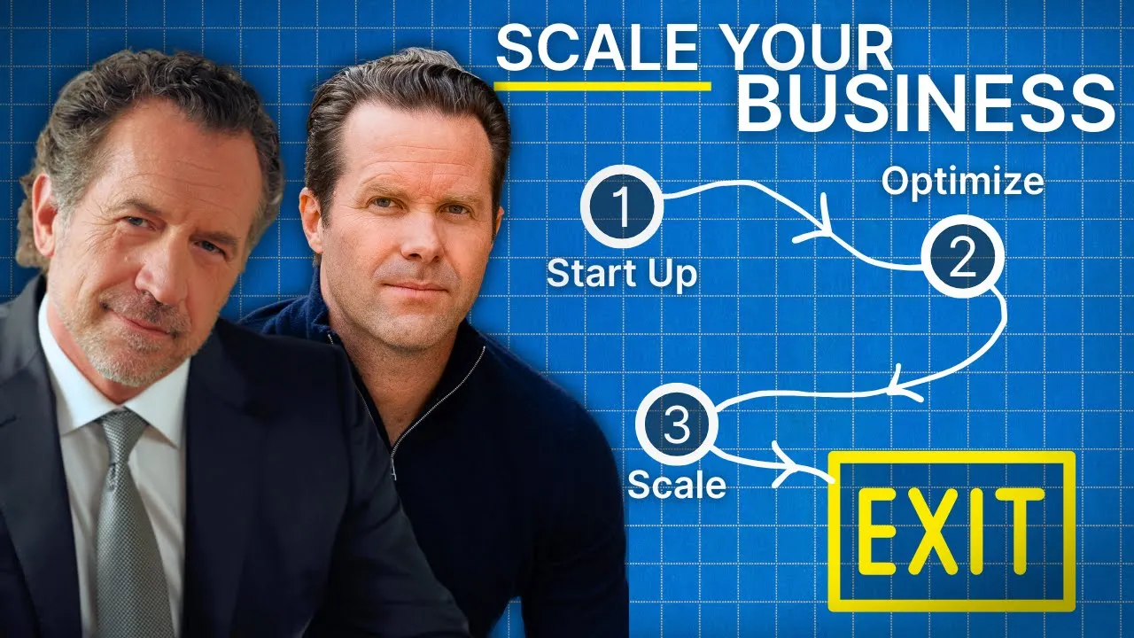 Scale your business - Mark and Mat